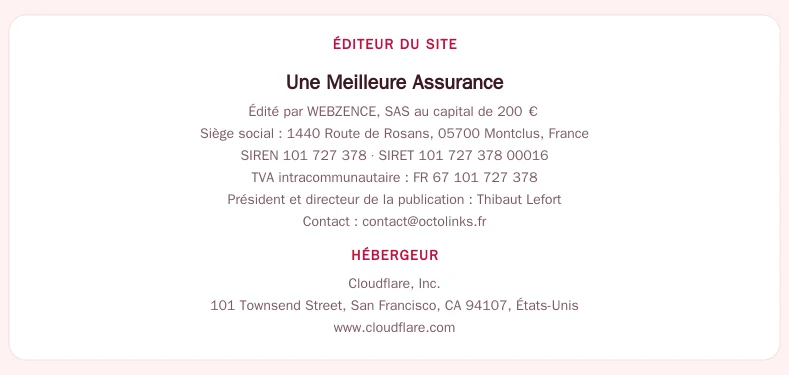 Coordonnées légales de l’éditeur et de l’hébergeur du site